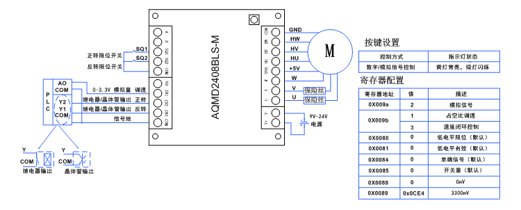 2408-PLC模拟信号调速接线示意图.jpg