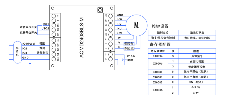 2408-单片机PWM信号占空比及闭环调速方式的接法.jpg