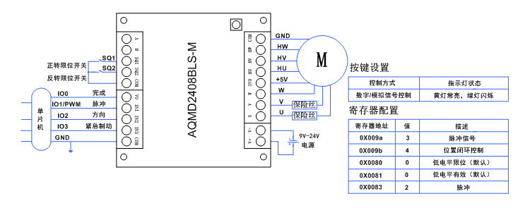 2408-单片机脉冲信号位置控制方式.jpg