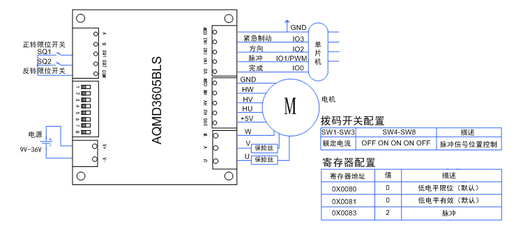 3605-单片机脉冲信号位置控制方式的接法.jpg