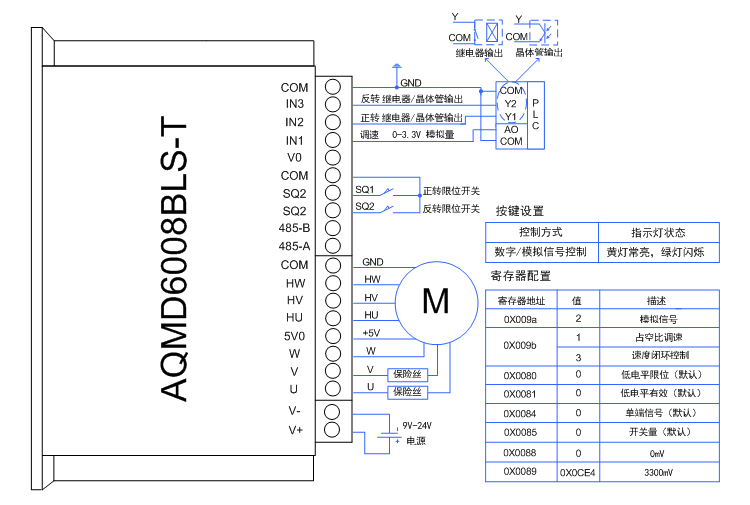 6008-PLC模拟信号调速接线图.jpg