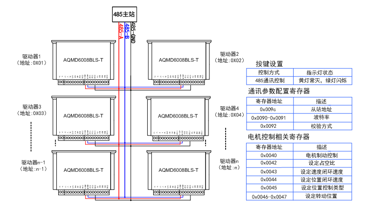 6008-RS485多站通讯连线示意图.jpg