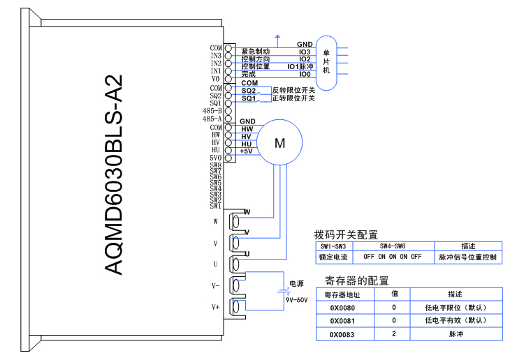 6030BLSA2-单片机脉冲信号位置控制方式.jpg