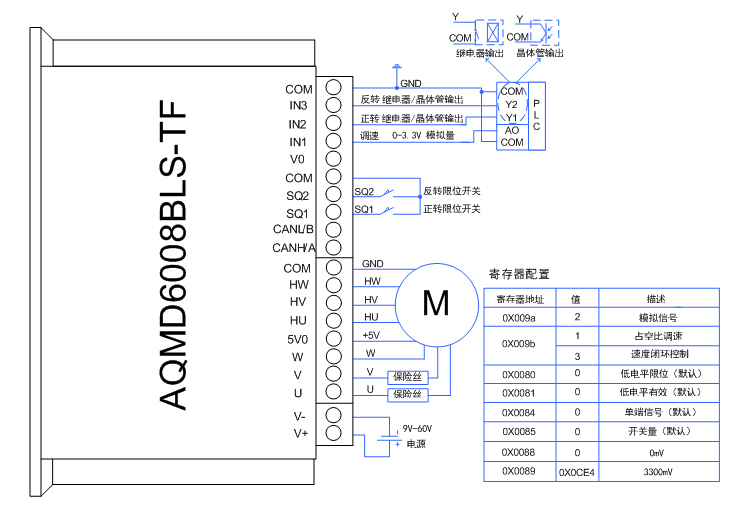 6008-TF-PLC模拟信号调速接线图.jpg