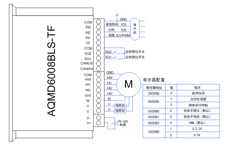 6008-TF-单片机PWM信号调速接线图.jpg