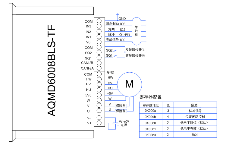 6008-TF-单片机脉冲信号调速接线图.jpg