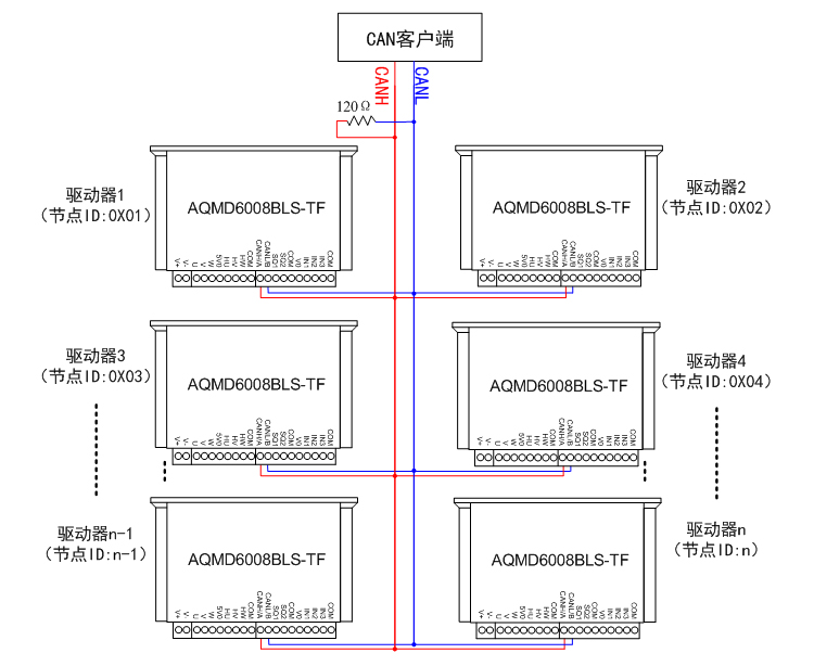 6008-TF-CAN多节点通讯示意图.jpg