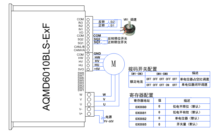 6010BLS-ExF单电位器调速方式的接线示意图.jpg
