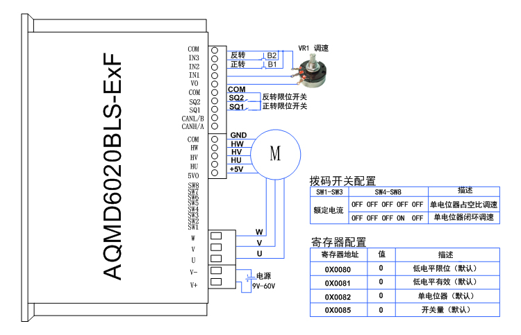 6020BLS-ExF单电位器调速方式的接线示意图.jpg