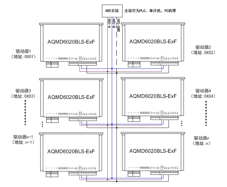 6020BLS-EXF485多机通讯.jpg