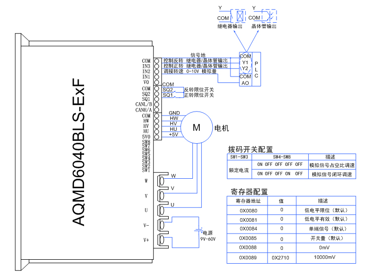 6040BLS-E2F-PLC模拟信号调速接线示意图.jpg