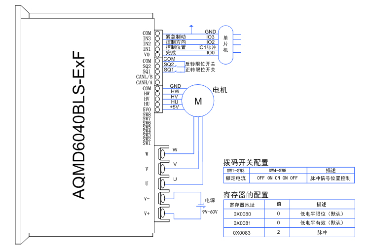 6040BLS-E2F-单片机脉冲信号位置控制方式.jpg