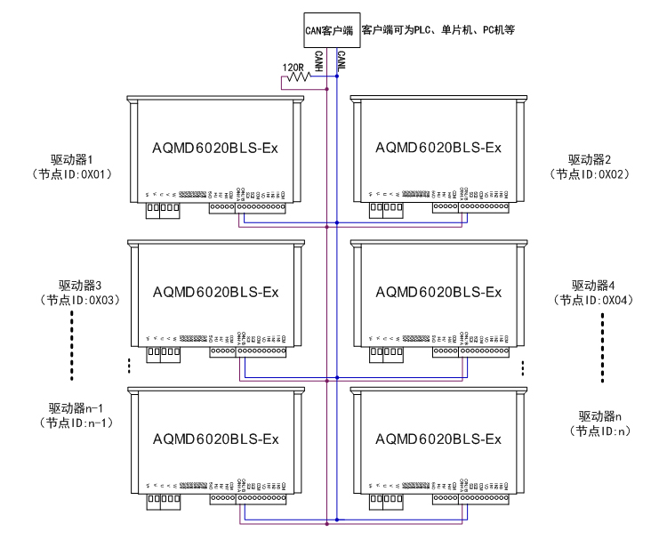 6020-can接法.jpg