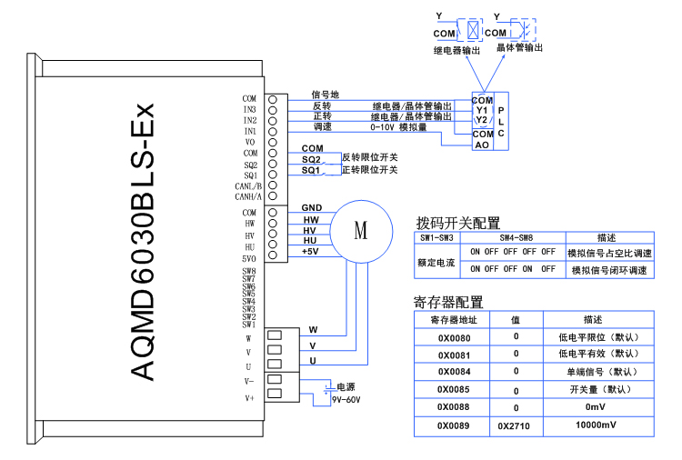 6030PLC接法.jpg