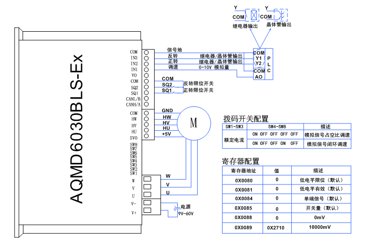 6030PLC接法.jpg