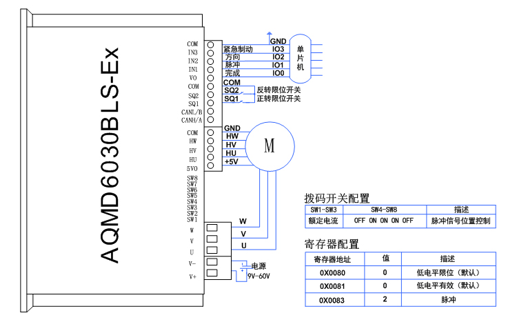 6030单片机脉冲信号位置控制.jpg