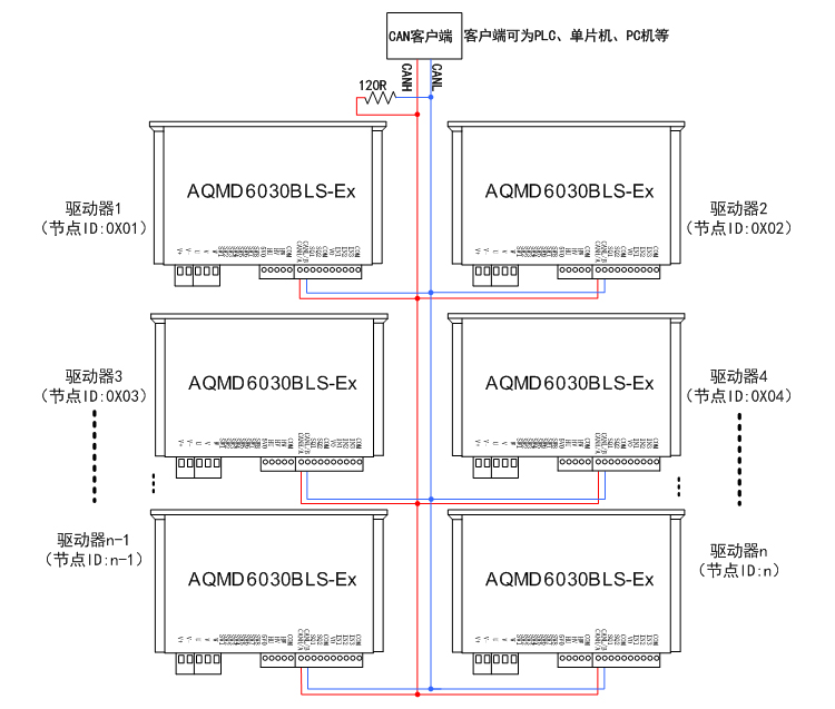 6030-can接法.jpg