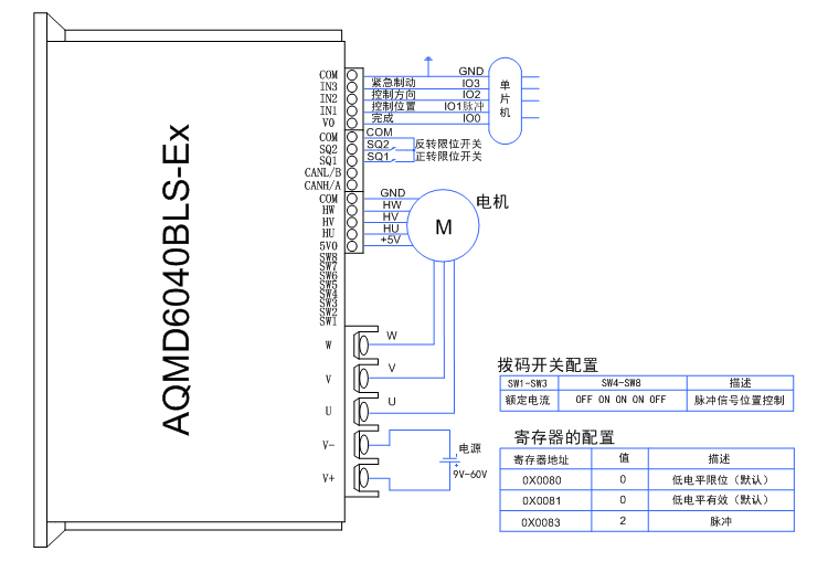 6040单片机脉冲信号位置控制.jpg