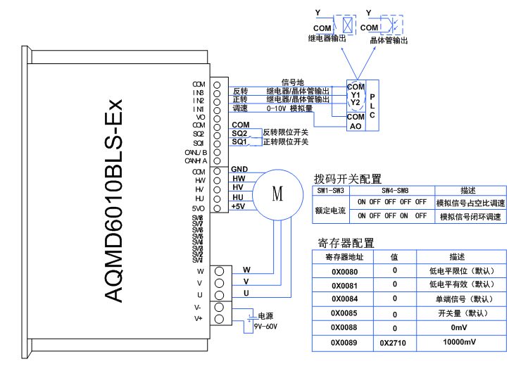 6010PLC接法.jpg