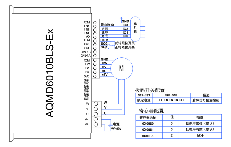 6010单片机脉冲位置控制.jpg