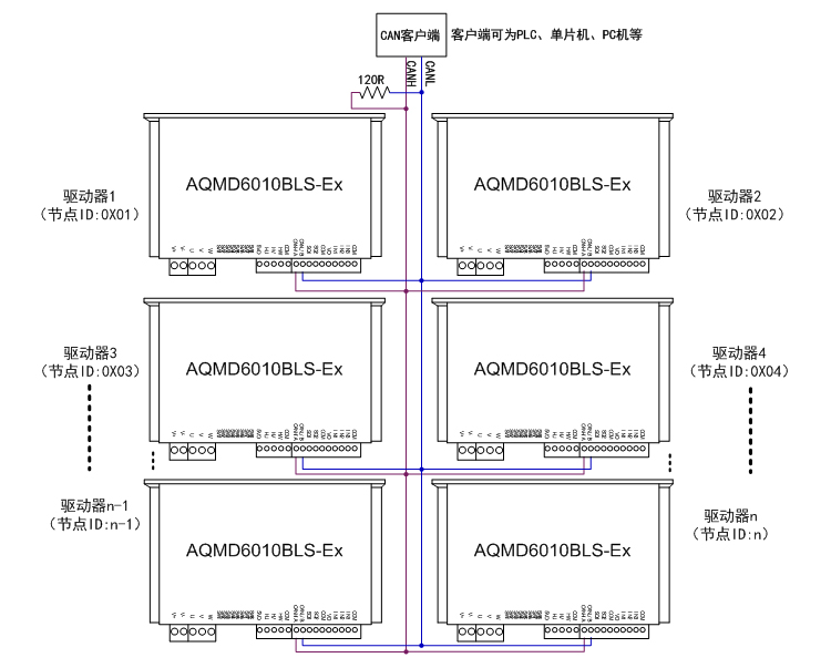 6010-can接法.jpg