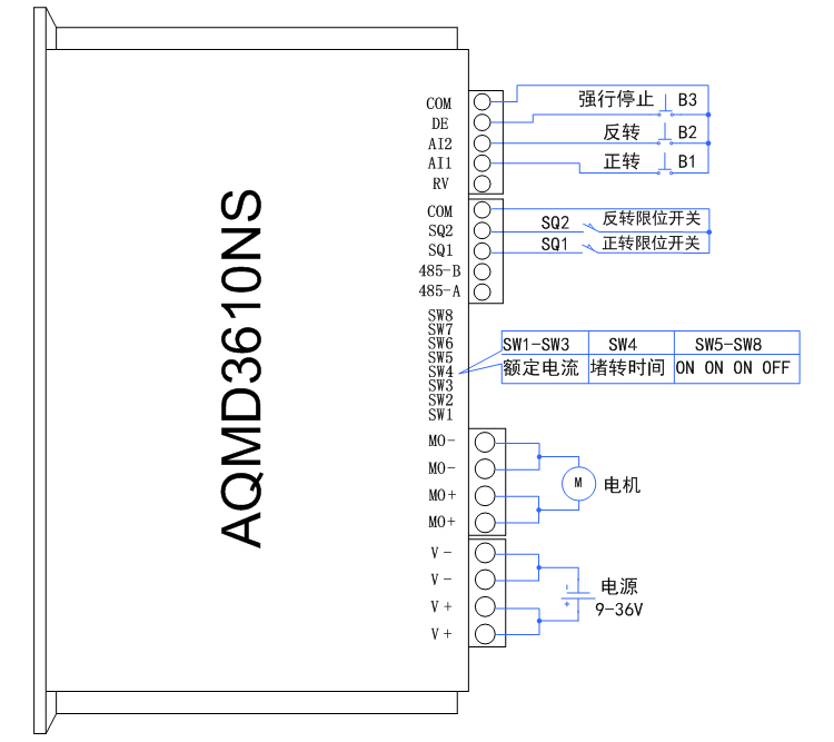 3610ns预设正反转.jpg