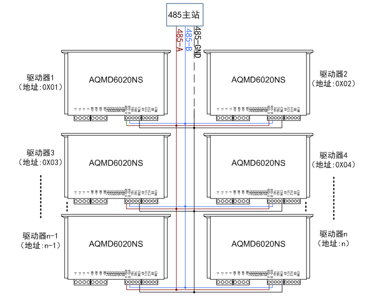 6020ns-RS485控制.jpg