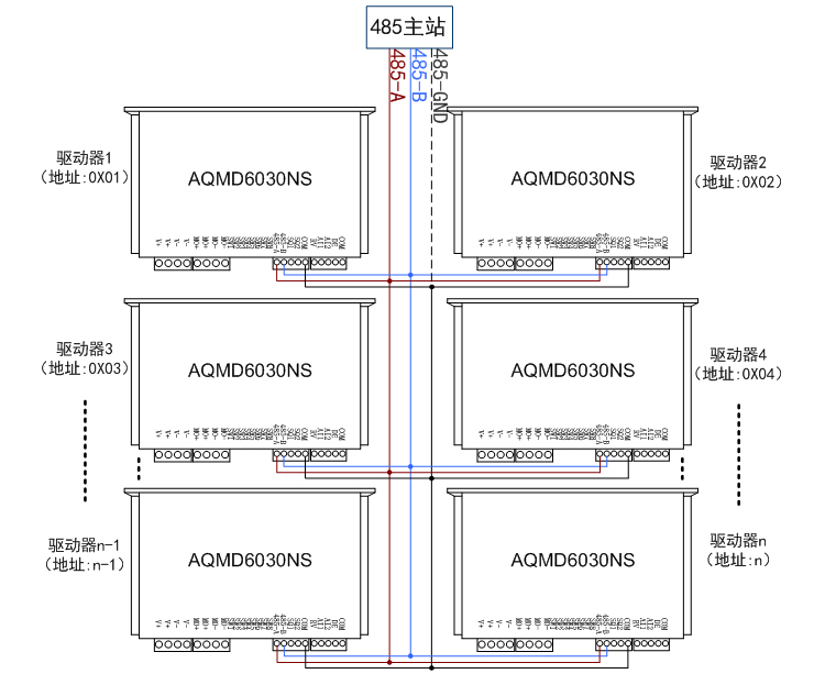 6030ns-RS485控制.jpg