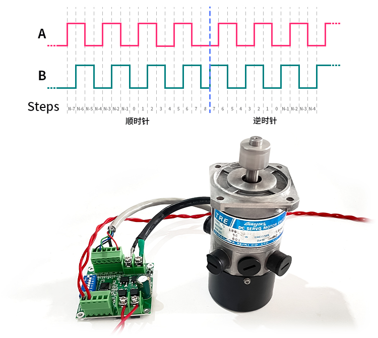 2410ns外接编码器.jpg