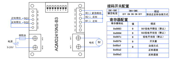 2410ns预设正反转.jpg