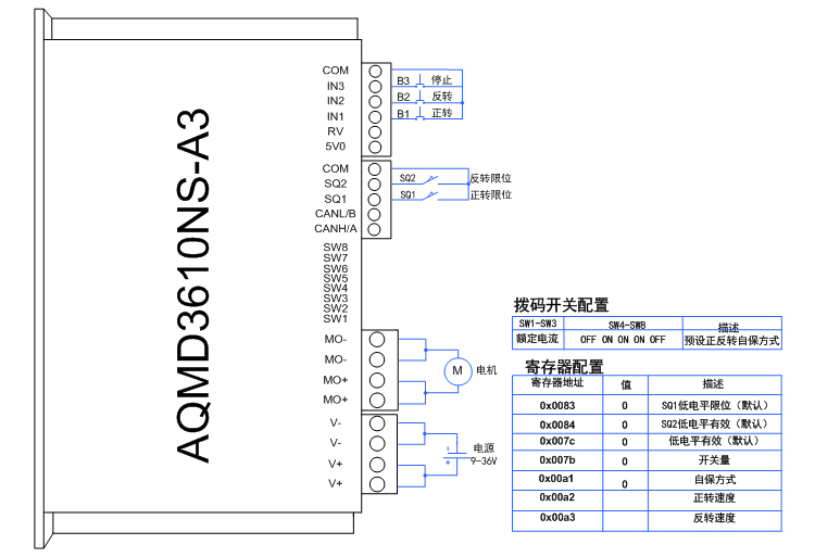 3610ns预设正反转.jpg