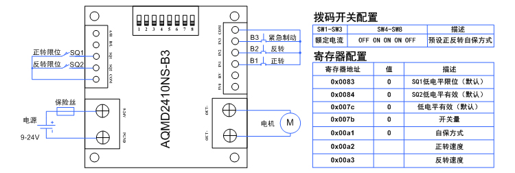 2410ns预设正反转.jpg