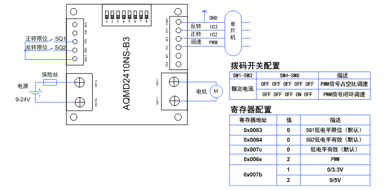 2410ns单片机PWM.jpg