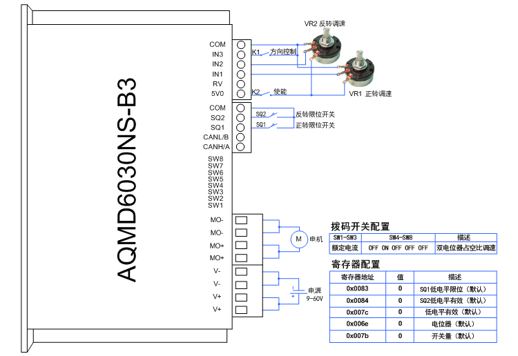 6030ns双电位器.jpg