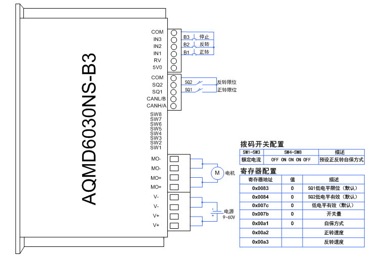 6030ns预设正反转.jpg