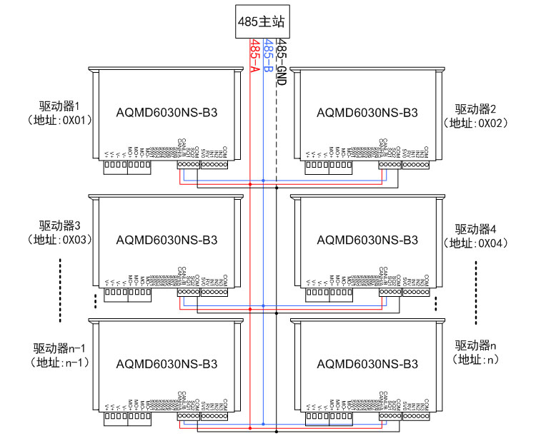 6030ns-RS485控制.jpg