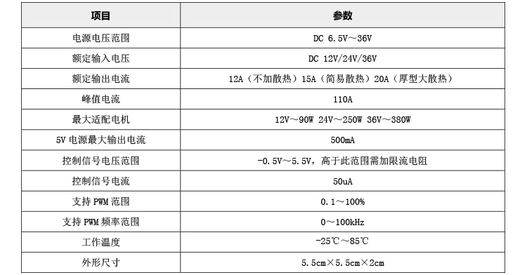 3615NS技术参数.jpg