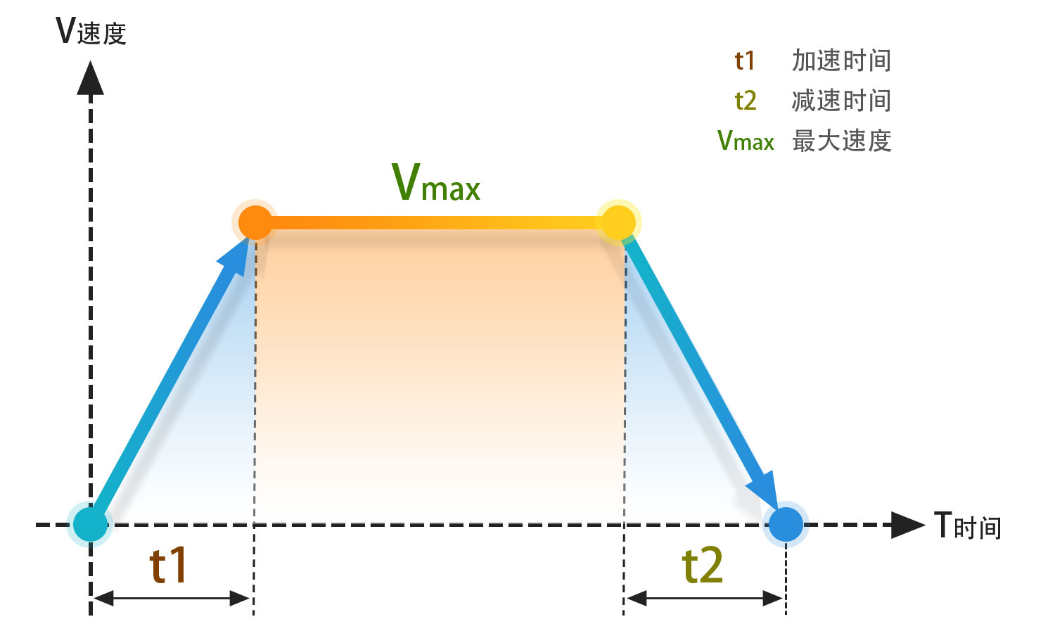 软启停1500.jpg