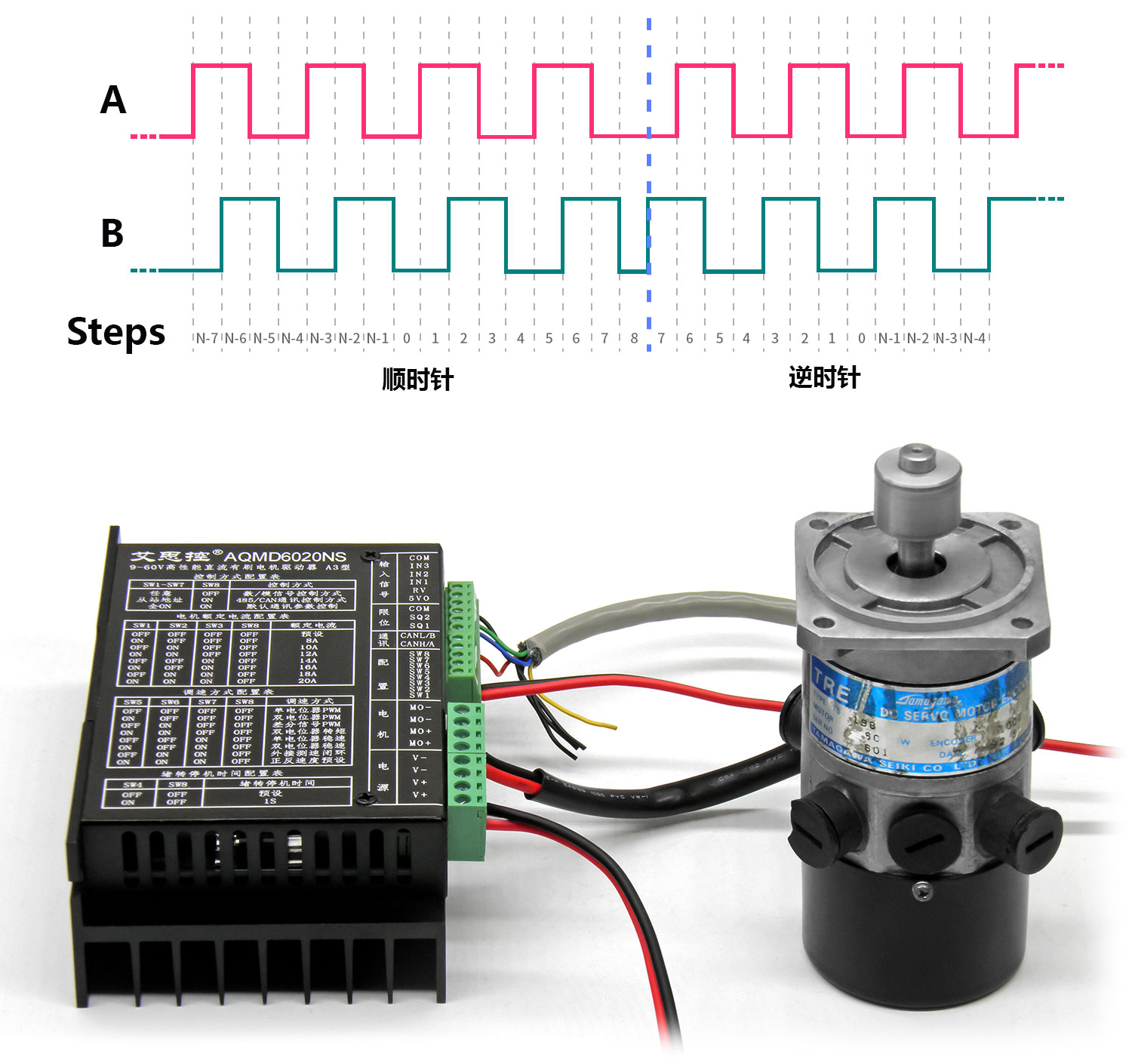 6020ns外接编码器.jpg