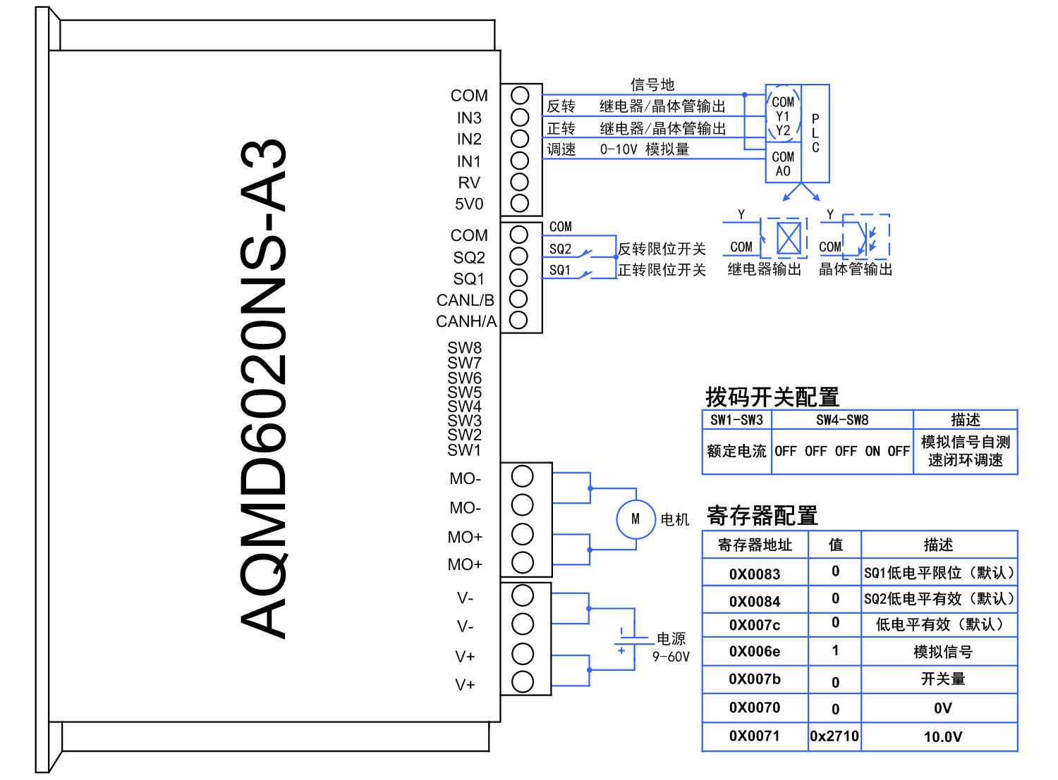6020ns-PLC模拟量.jpg