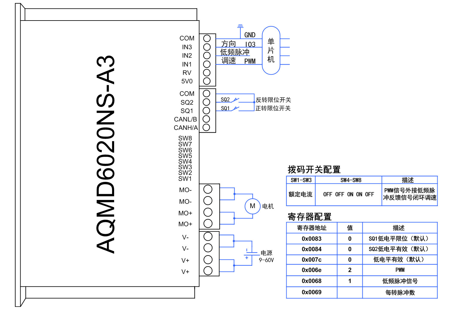 6020ns单片机PWM.jpg