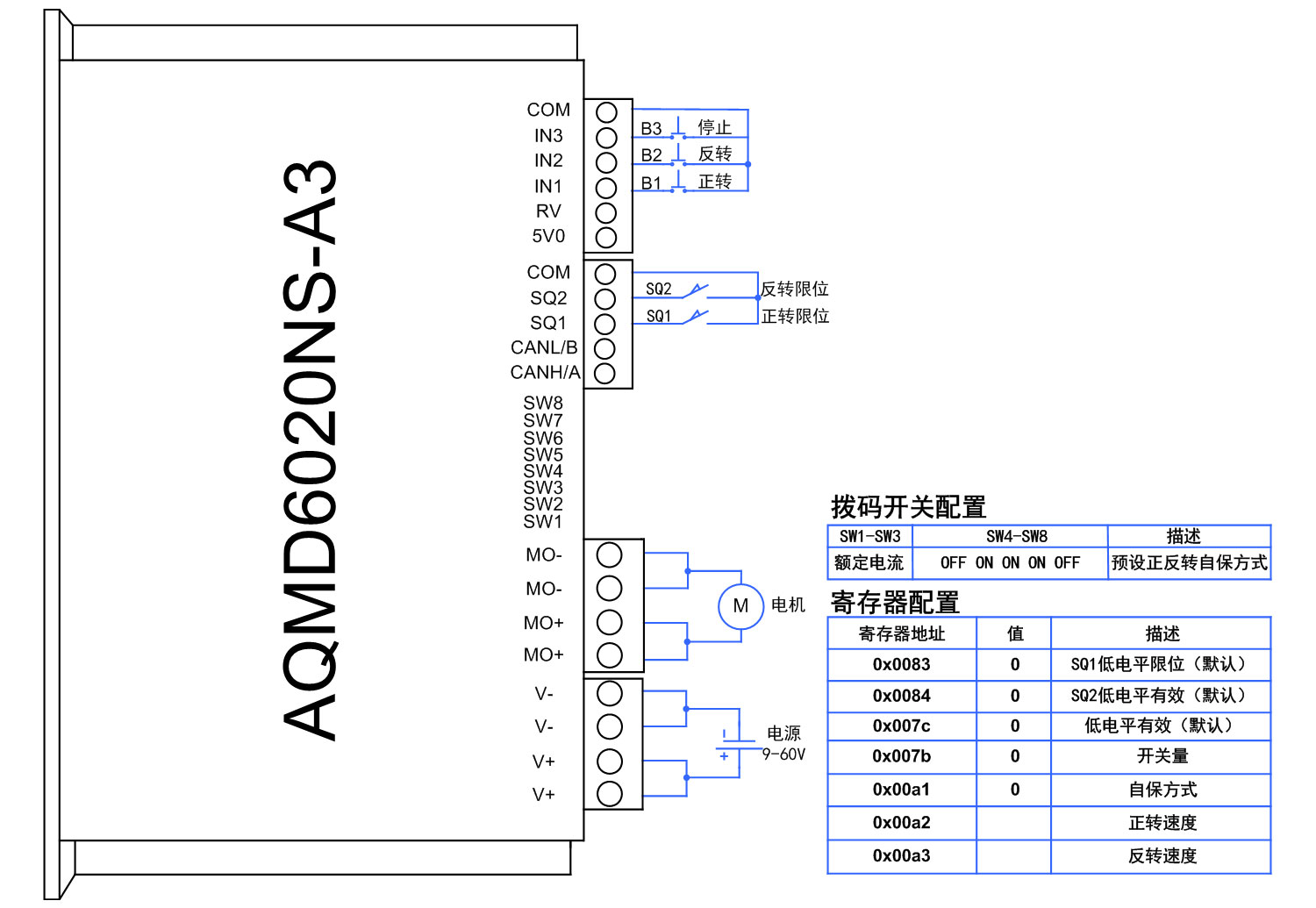 6020ns预设正反转.jpg