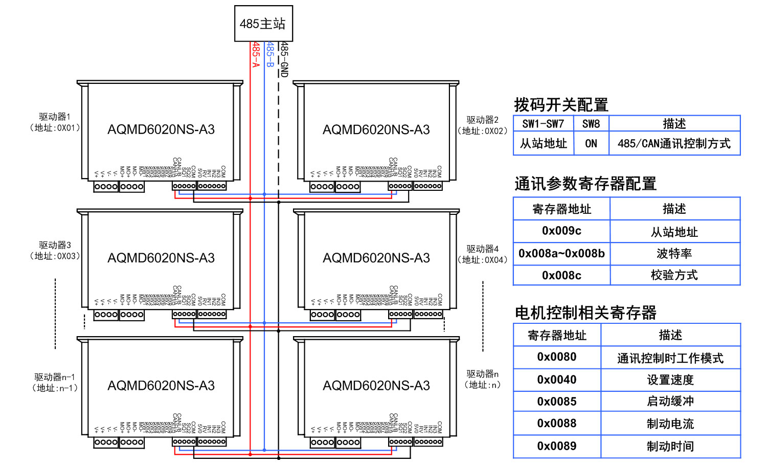 6020ns-RS485控制.jpg