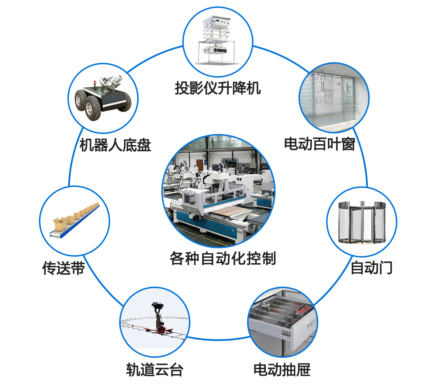 15、产品应用.jpg