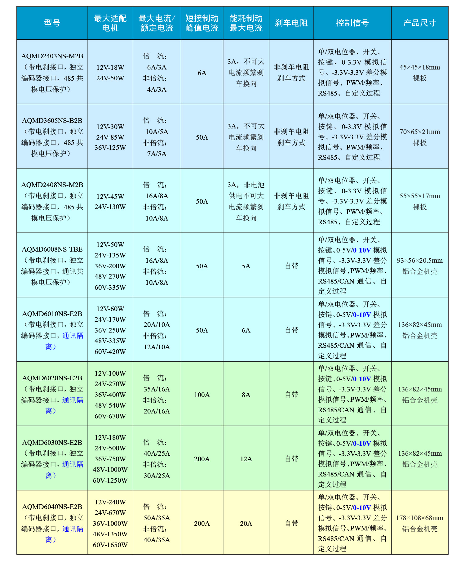 27、选型表.jpg