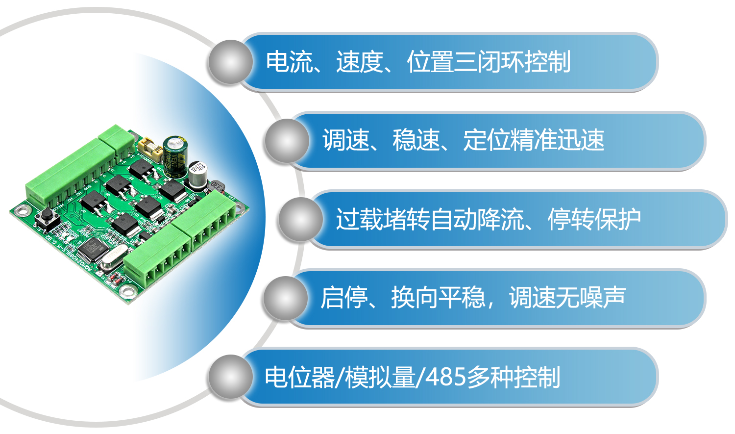 5、电流速度位置.jpg