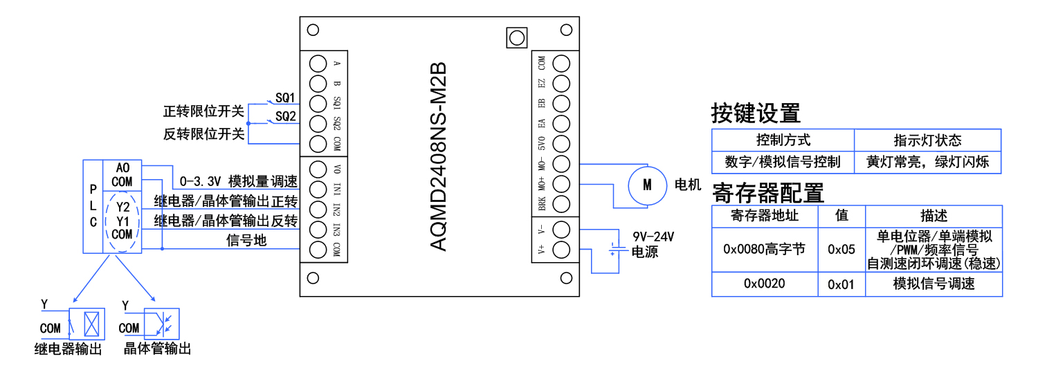 19、PLC模拟量.jpg