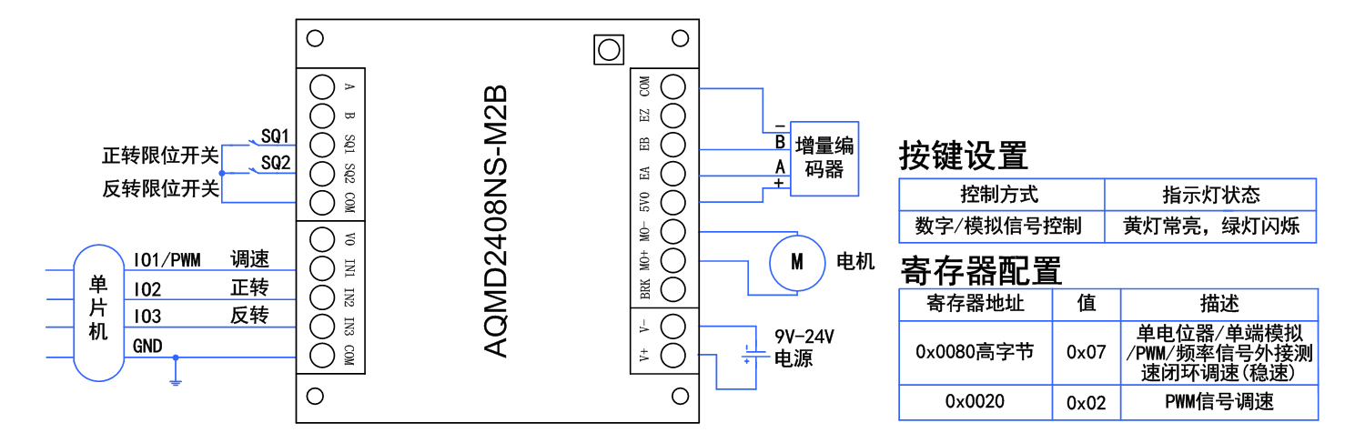 20、单片机PWM.jpg