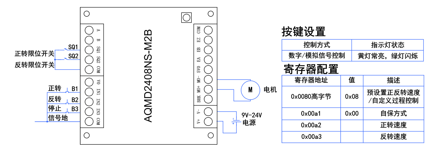 22、预设正反转.jpg