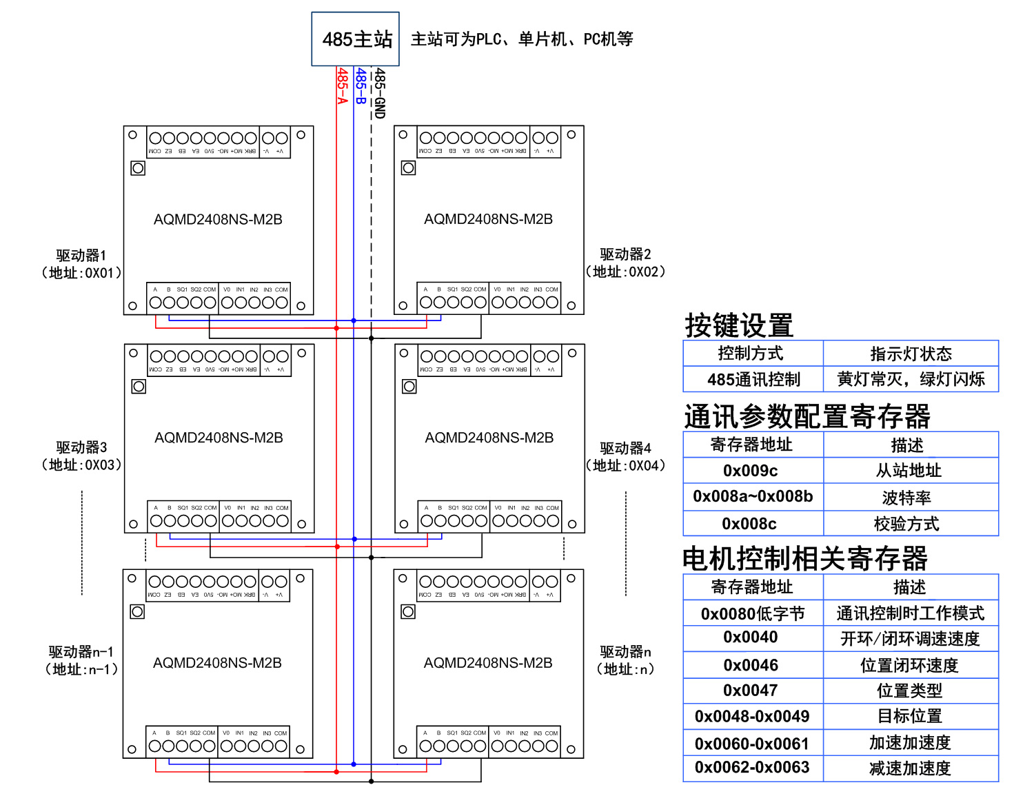 23、485控制接法.jpg